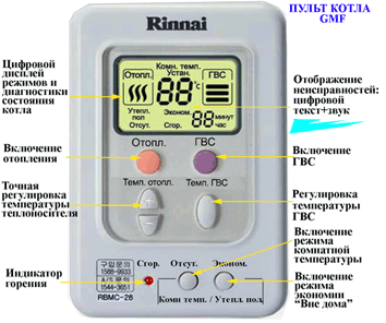 Rinnai